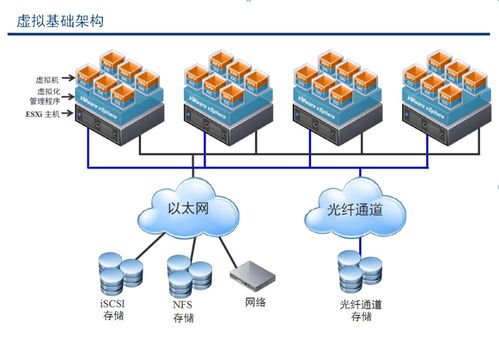 让数据多跑路,师生少跑腿 2018工程大信息化服务报告正式发布啦